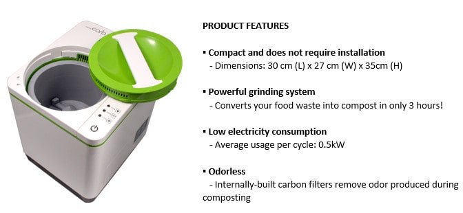 Smart Cara | Ecoponics Singapore | April, 2024