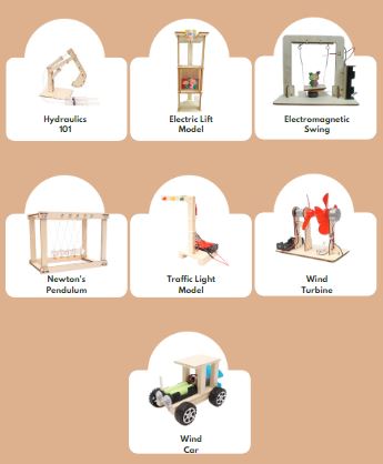 Science Activities - Science Environment Workshops - Ecoponics Singapore - 2025
