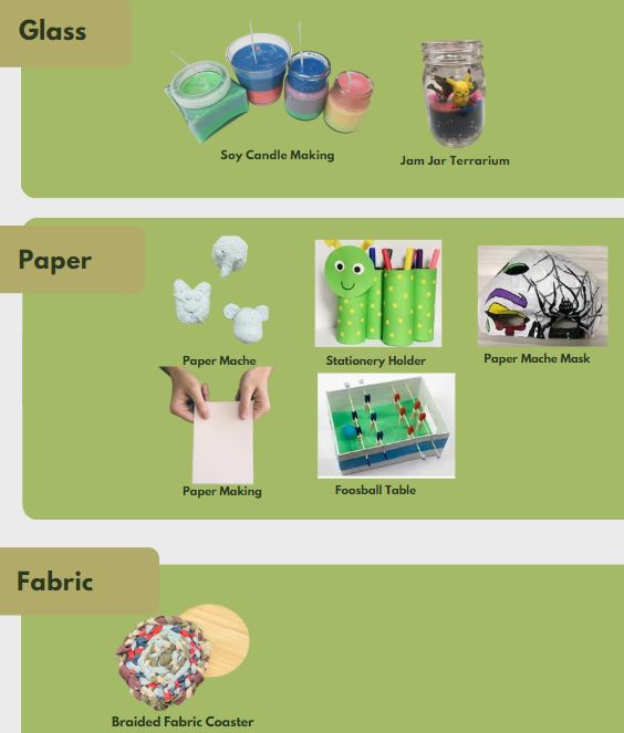 Science Activities - Science Environment Workshops - Ecoponics Singapore - 2025