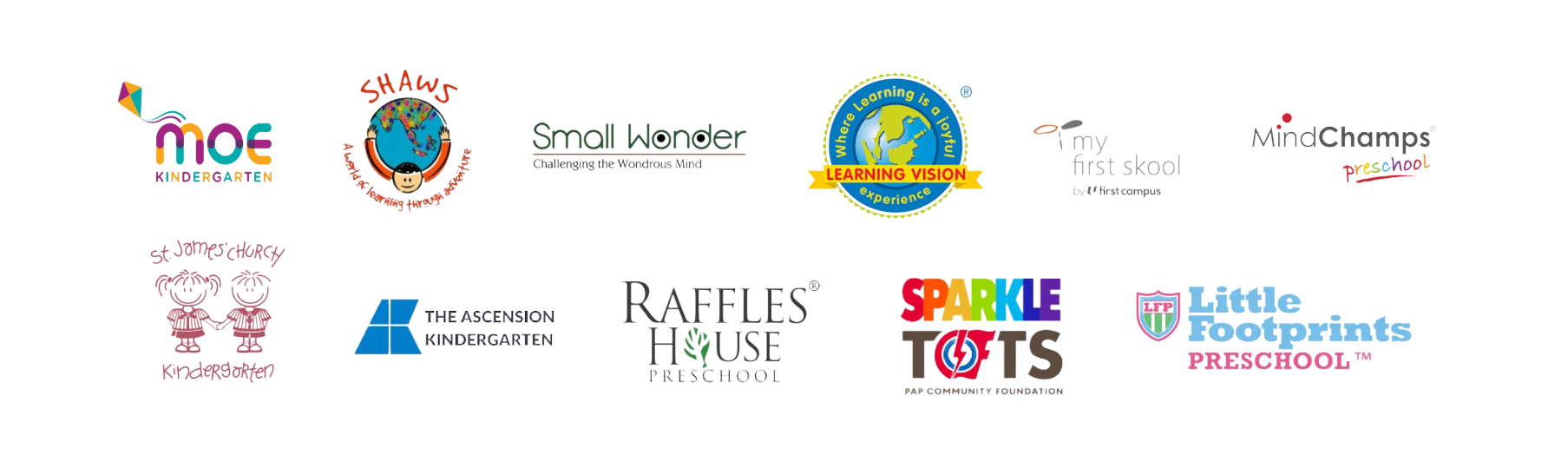 Kindergarten Workshops - Copy - Workshops For Preschoolers - Ecoponics Singapore - 2026