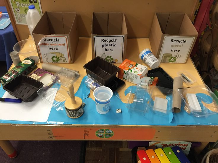 How Food Waste Workshops Shape Environmental Awareness - Ecoponics Singapore - 2026